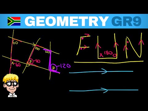 Gr 9 Geometry: Parallel lines