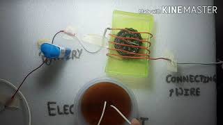Detecting weak current in liquids with Compass , Class 8 ,Chapter - Chemical effects of current.