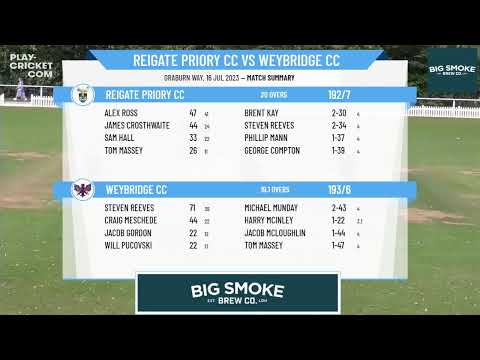 Surrey Championship - T20 - Semi Final - Reigate Priory CC v Weybridge CC