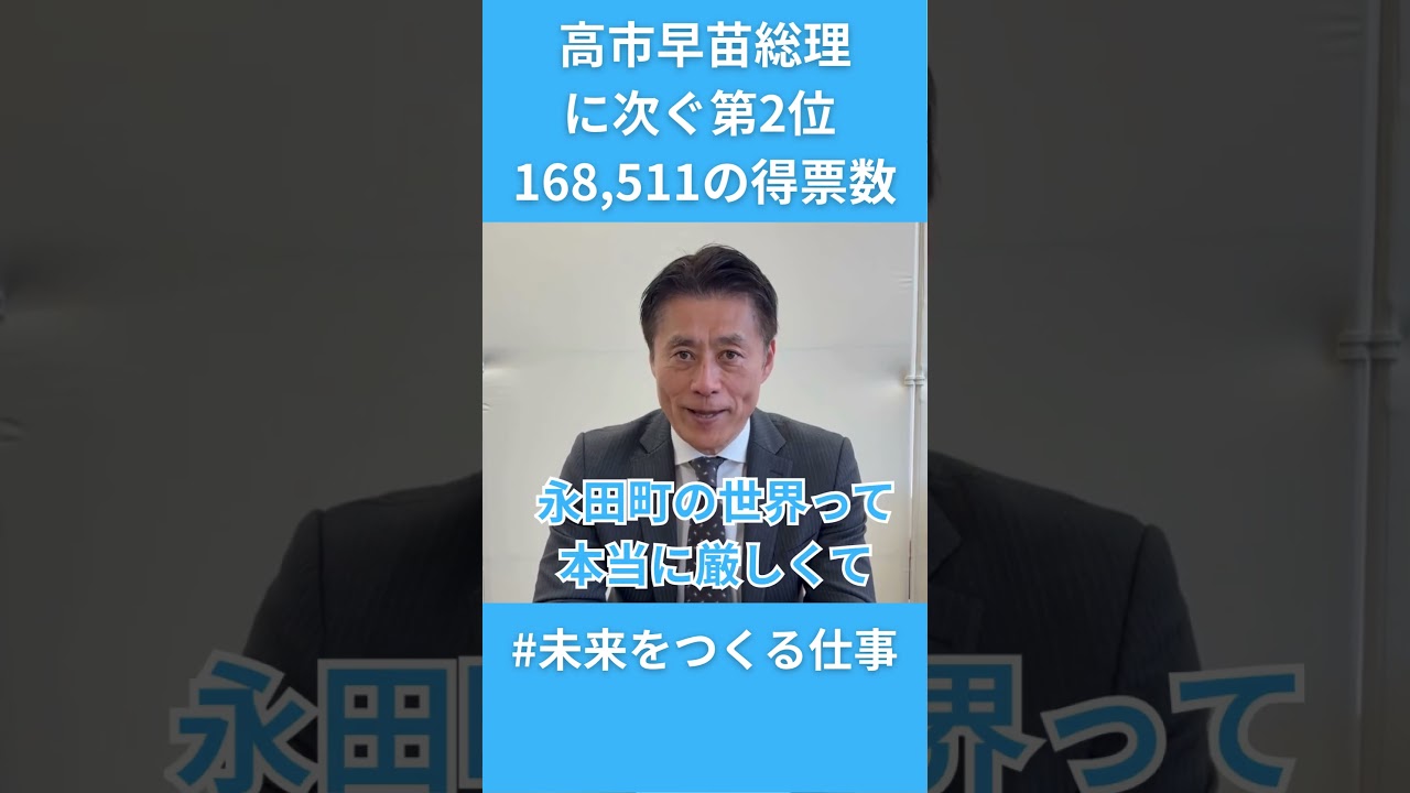 高市早苗総理に次ぐ第2位の168,511の得票数