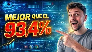 Haz esto antes de invertir en Google Ads