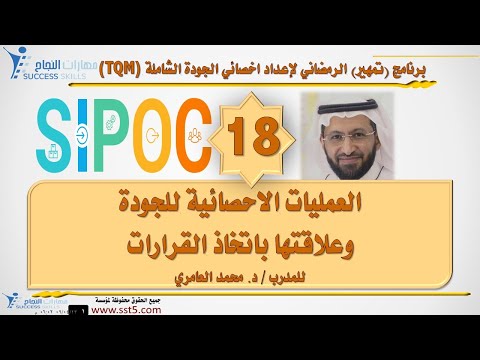 العمليات الاحصائية للجودة وعلاقتها باتخاذ القرارات مع د. محمد العامري