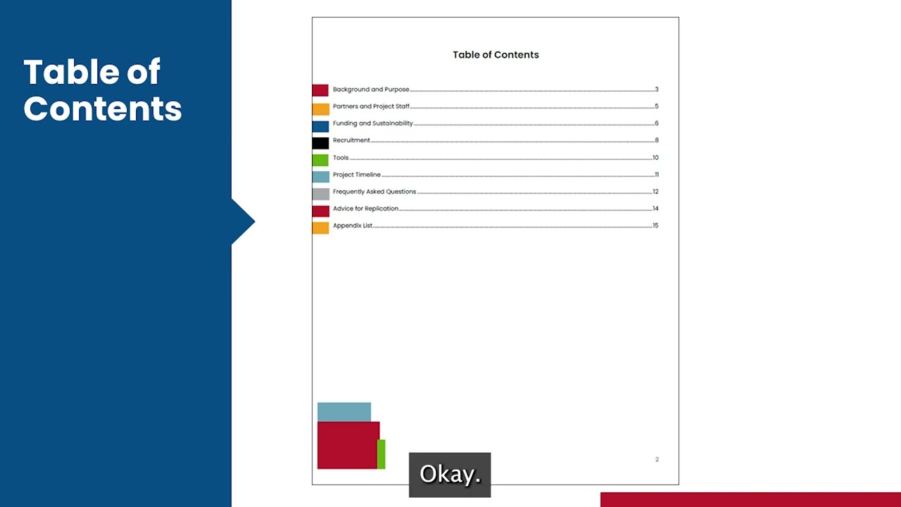 Final Capstone Report Training