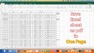 How to save excel sheet as pdf without cutting off on mac