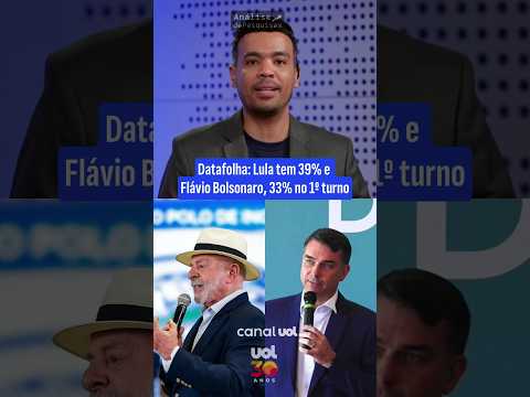 Datafolha: Lula tem 39% e Flávio Bolsonaro, 33% no 1º turno