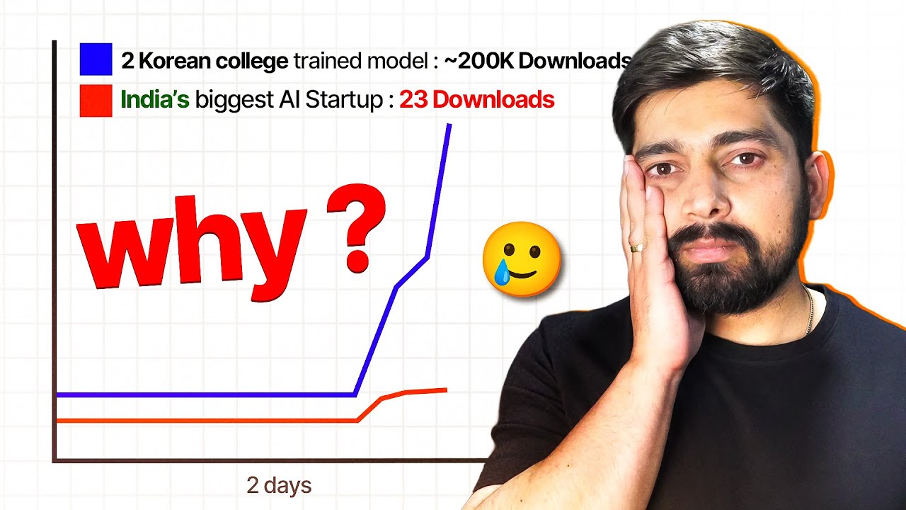 Indian origin AI is on 23 downloads after 2 days