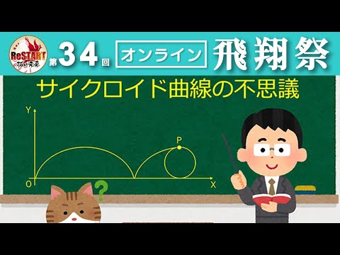 サイクロイド曲線の不思議