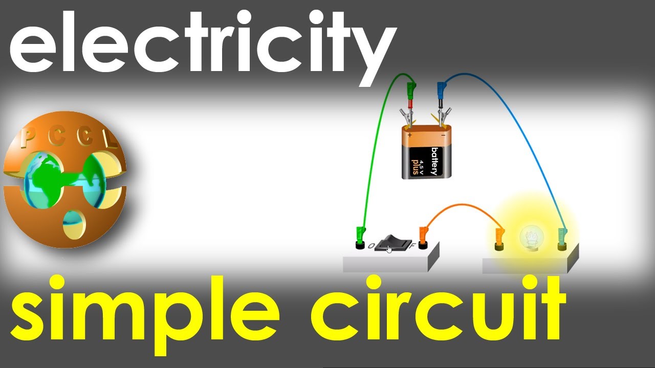 SIMPLE CIRCUIT - Electricity - Single-loop circuit - Battery, bulb, light-switch - PCCL - Physics