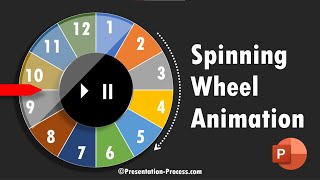Interactive Animation Random Picker Wheel in PowerPoint
