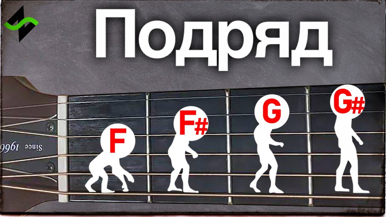 Простой способ находить аккорды [НЕ дворовая гитара]