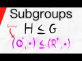All About Subgroups | Abstract Algebra