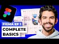 A Beginners Guide to Figma | Complete Basics Tutorial | Ansh Mehra