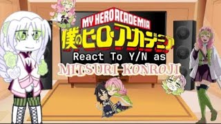 §||MHA React To Y/N as Mitsuri Konroji||§ //🇪🇸🇺🇲🇧🇷\\ ★Fuji Tomioka★