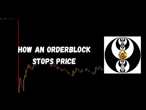 ICT Gems - How an Orderblock Stops Price