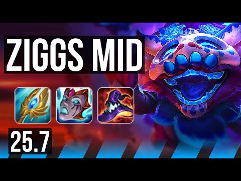 ZIGGS vs XERATH (MID) | 1300+ games | EUNE Grandmaster | 25.7
