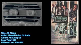 Blessid Union Of Souls -All Along