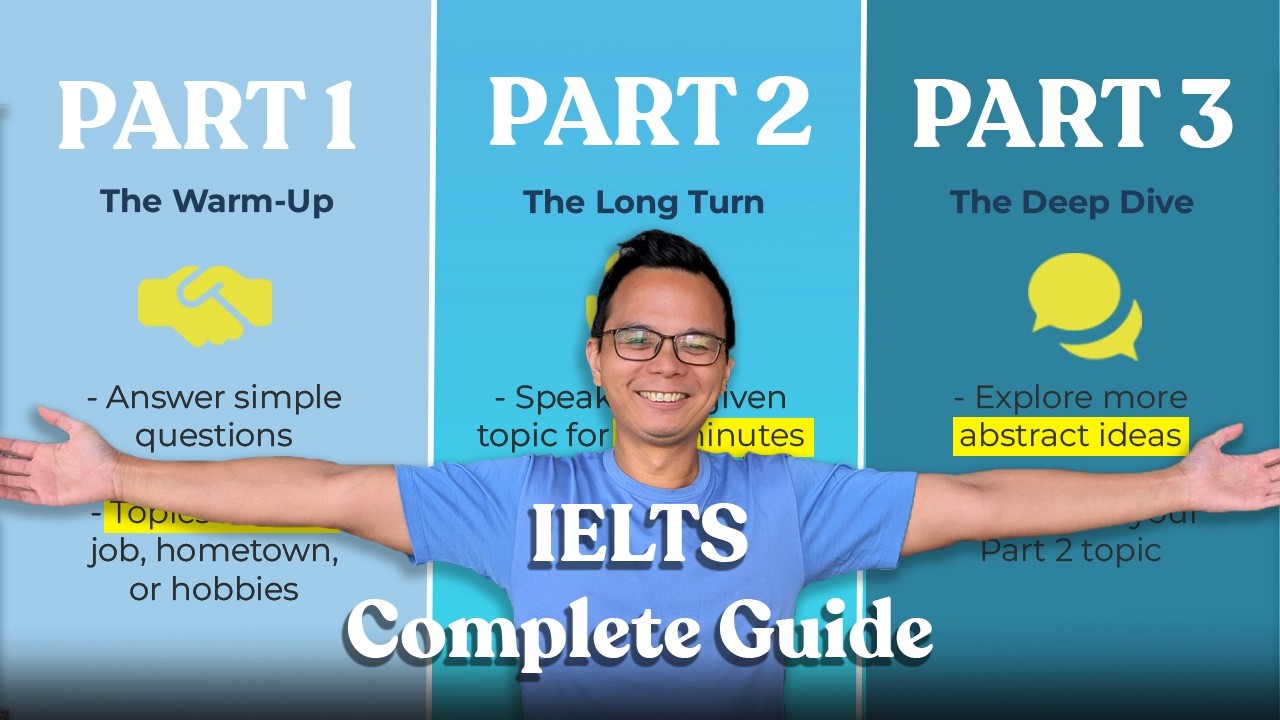 Master IELTS Speaking Parts 1, 2 & 3: The Complete Band 9 Strategy Guide