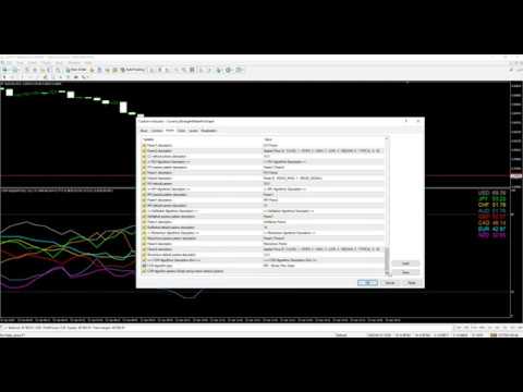 Video Currency Strength Meter Pro Graph for MT5