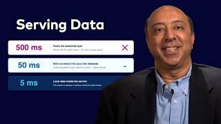 Thumbnail for Why One Data Pipeline Can't Serve Everyone | Modern Data Engineering Pipelines