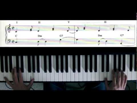 Easy Latin Jazz Piano Rythmic Patterns- Part 1