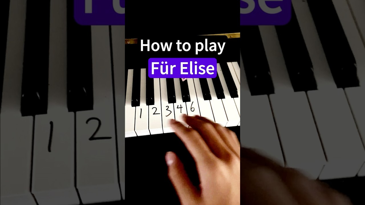Für Elise - Easy piano tutorial