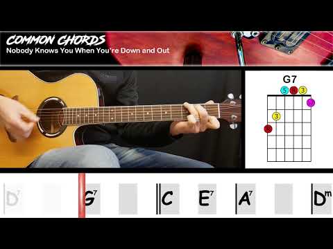 Nobody Knows You When You're Down and Out - Eric Clapton | EASY GUITAR LESSON | Scrolling Chords