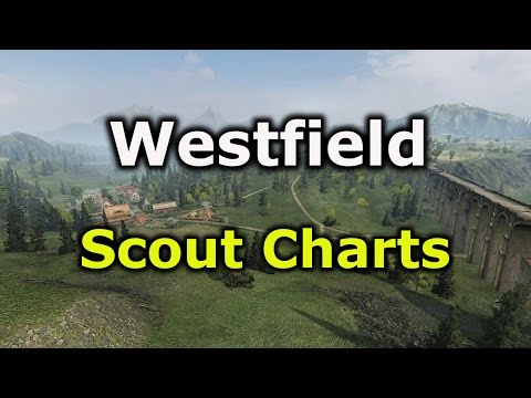 World of Tanks: Scout Guide Charts - Westfield - Northeast Spawn (9.17)