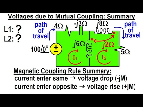 Electrical Engineering Ch 14 Magnetic Coupling 1 of 55 What is Magnetic Flux