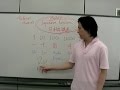  Learn how to count numbers in Japanese