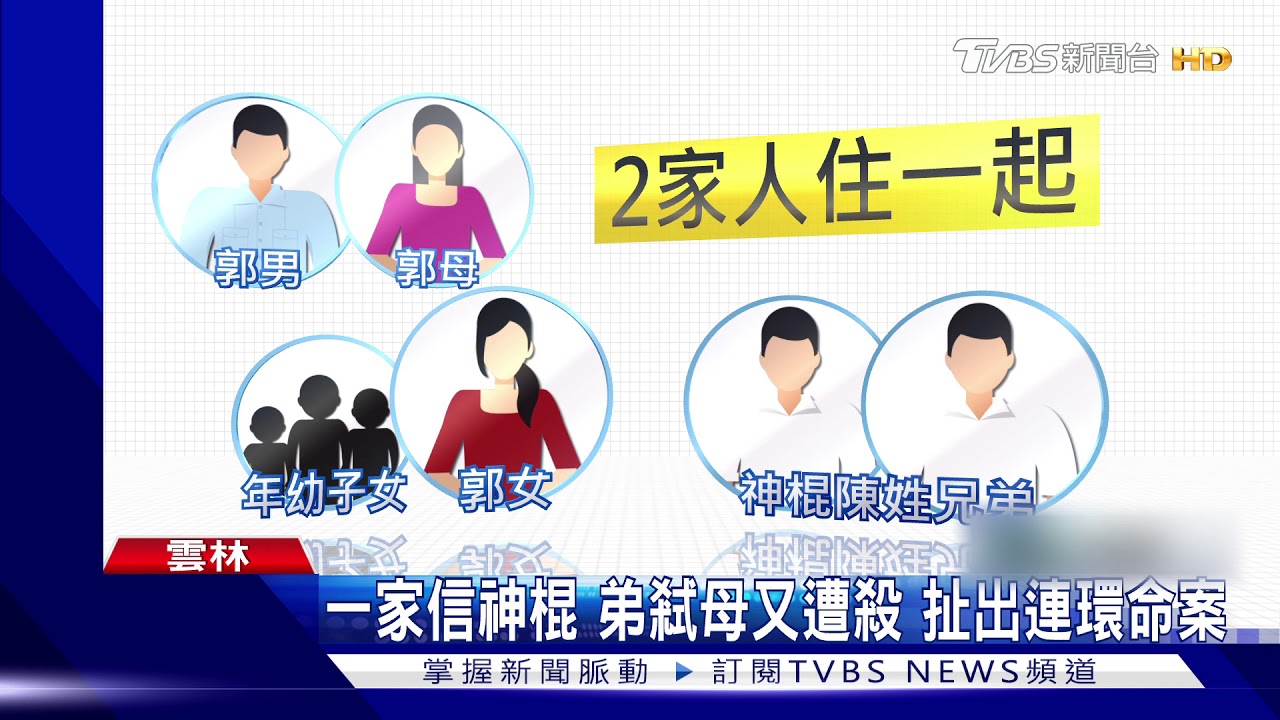 一家信神棍弟弒母又遭殺 扯出連環命案