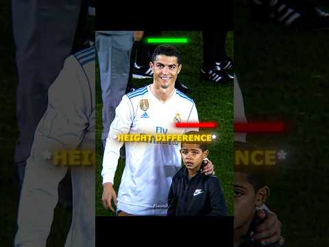 Ronaldo still thinks Junior is a little boy😂