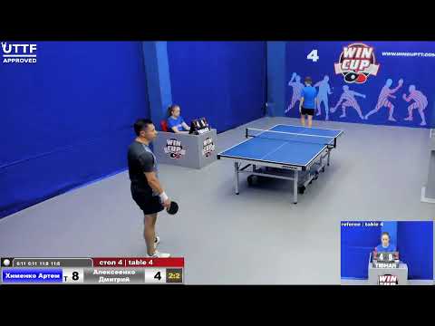 10:30 Хименко Артем 3-2 Алексеенко Дмитрий  Юг-1 06.09.2020