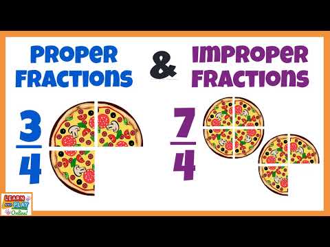 Proper and Improper Fractions