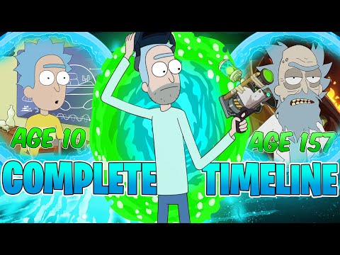 Full Story Of Rick C-137 Explained - Rick And Morty (Season 8)