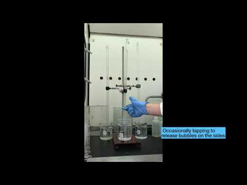 Lab: Molar Volume of a Gas
