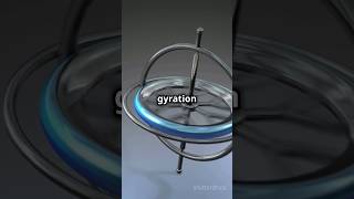 master radius of gyration in 60 seconds #neet #physicssirjee #mrsir #mr #mrbeast #mrsirphysicswallah