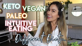 DIFFERENT DIETS: A Breakdown on Different Popular Diets and Diet Terms