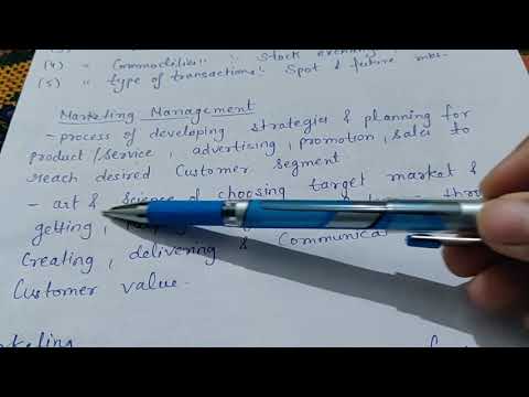 Needs wants demand Marketing Management