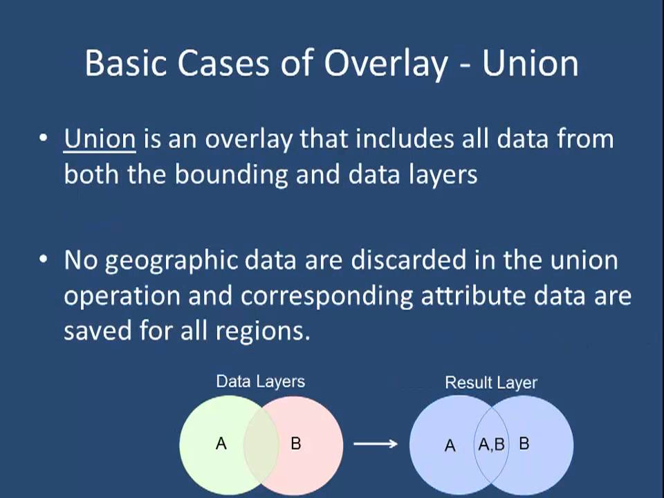 GISC5300 - Spatial Data Analysis - Overlay Operations (8/10)