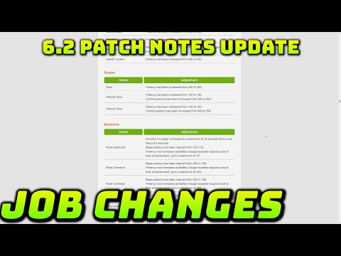 FFXIV: Patch 6.2 Notes - Job Changes PvE & PvP