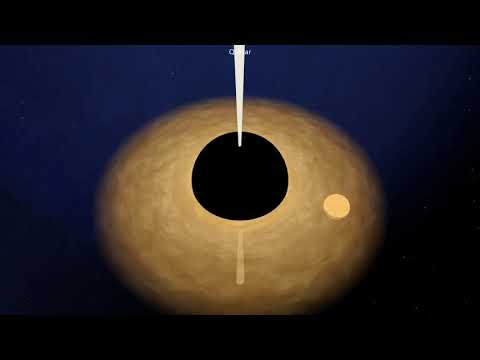 Black Holes Video