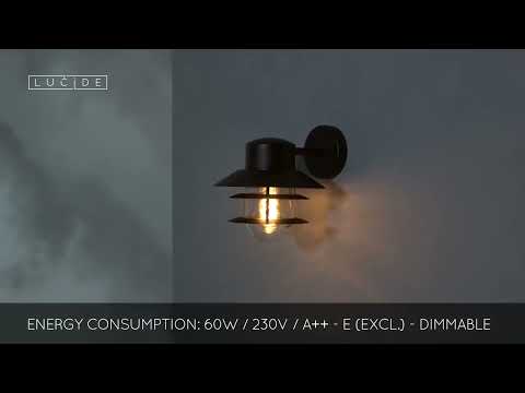 Превью видео