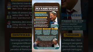 Pendemo Ejek Itamar Ben-Gvir & Putranya: Jika Kamu Diculik, Ayahmu akan Meninggalkanmu untuk Mati