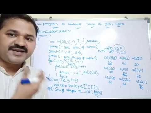 History of C language Origins of C language