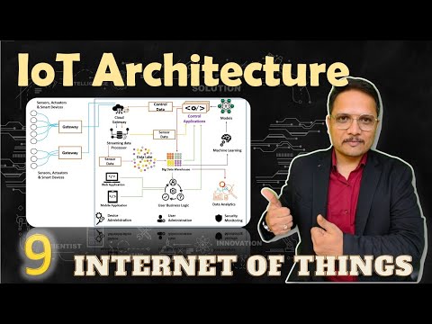 IoT Introduction IoT InternetofThings