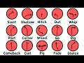 Every Route In Football Explained By A D1 WR