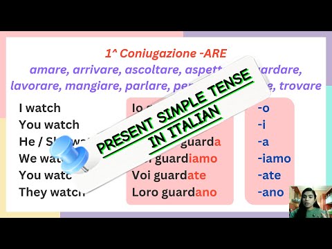 #14 🇮🇹 | PRESENTE INDICATIVO | PRESENT TENSE easily explained | Learn ITALIAN in PUNJABI