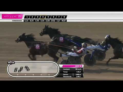Elitloppet 2025 final - Go On Boy