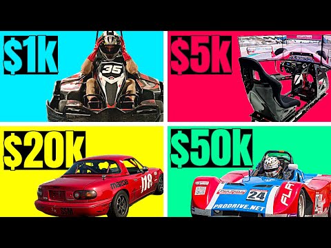 How to Get Into Car Racing on ANY Budget (From $1K to $50K/Year!)