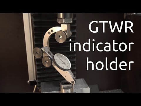 GTWR indicator holder #toolfest2021